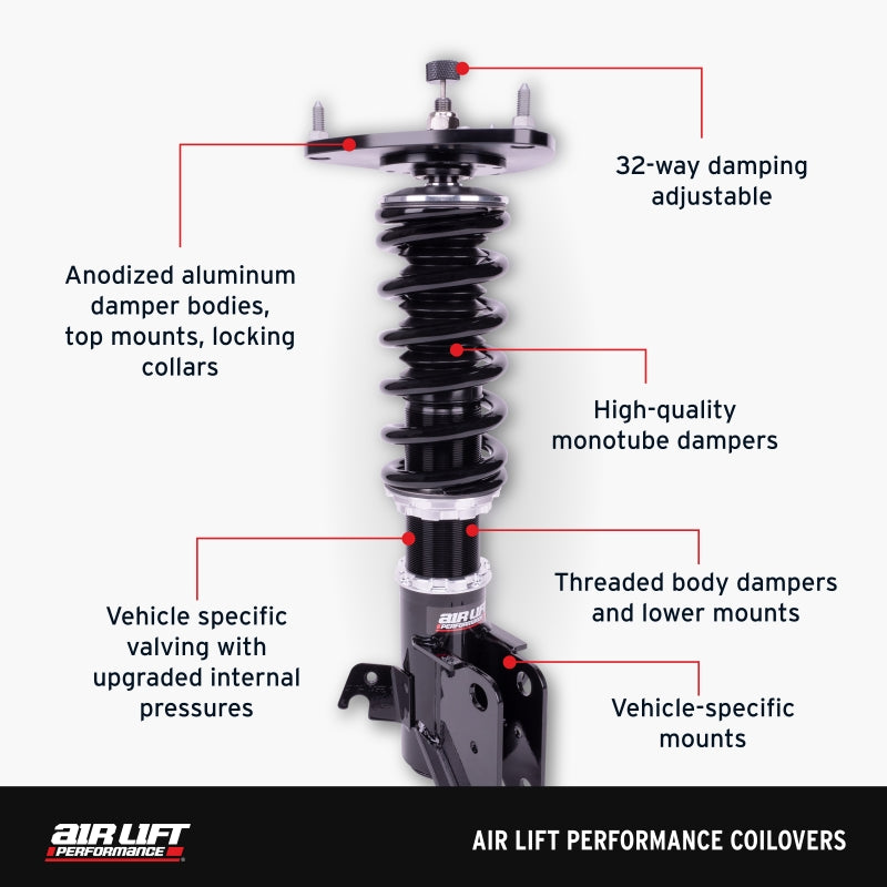 Air Lift Performance 20-24 Toyota GR Supra / 19-24 BMW Z4 (G29) Coilover Kit