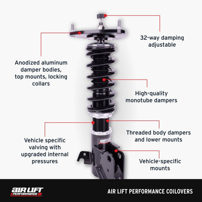 Air Lift Performance 20-24 Toyota GR Supra / 19-24 BMW Z4 (G29) Coilover Kit